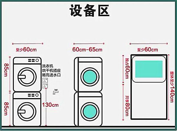 3-9平米衛(wèi)生間裝修怎么設計比較實用？小戶型也能做干濕分離